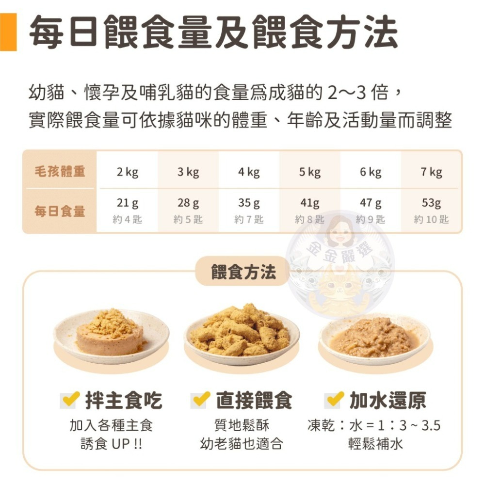 金金嚴選 汪喵星球 貓凍乾 貓凍乾主食 貓咪冷凍乾燥生食餐 500g 貓咪凍乾 凍乾生食餐 汪喵凍乾 汪喵貓凍乾-細節圖7