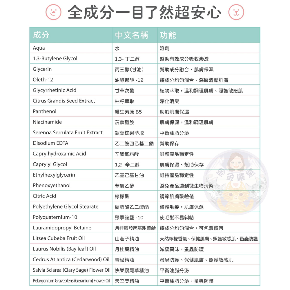 毛起來蚤蟲高手防護噴霧-細節圖9