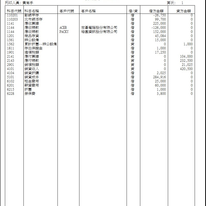 高手會計總帳系統(無筆數限制-多公司AB帳隨時切換) 公司作帳最便宜選擇 適合記帳業者或兼差記帳 簡單操作 多家公司採用-細節圖5