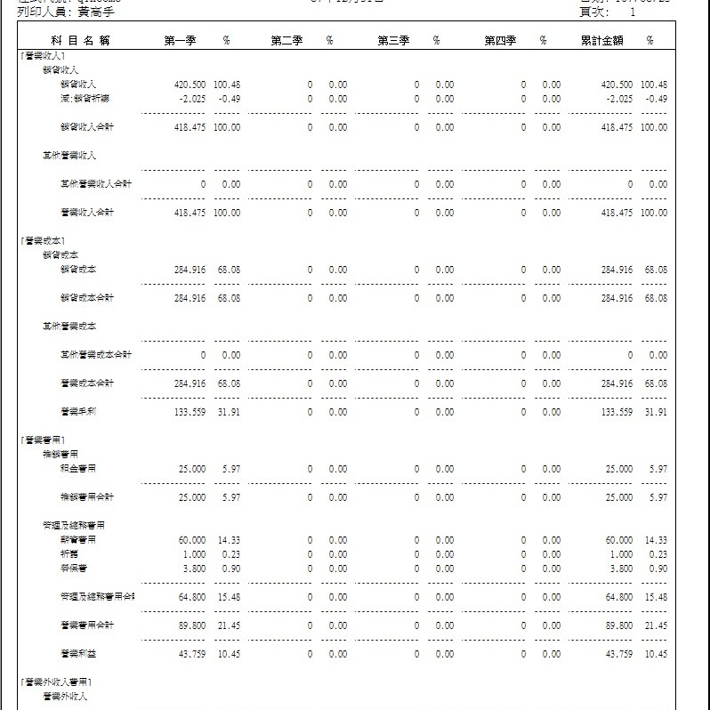 高手會計總帳系統(無筆數限制-多公司AB帳隨時切換) 公司作帳最便宜選擇 適合記帳業者或兼差記帳 簡單操作 多家公司採用-細節圖6