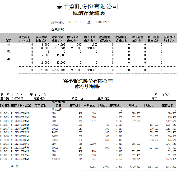 高手進銷存管理系統(正式版-無筆數限制) 百萬元的功能價值，支援 Windows 11 之 進銷存系統 庫存系統-細節圖7