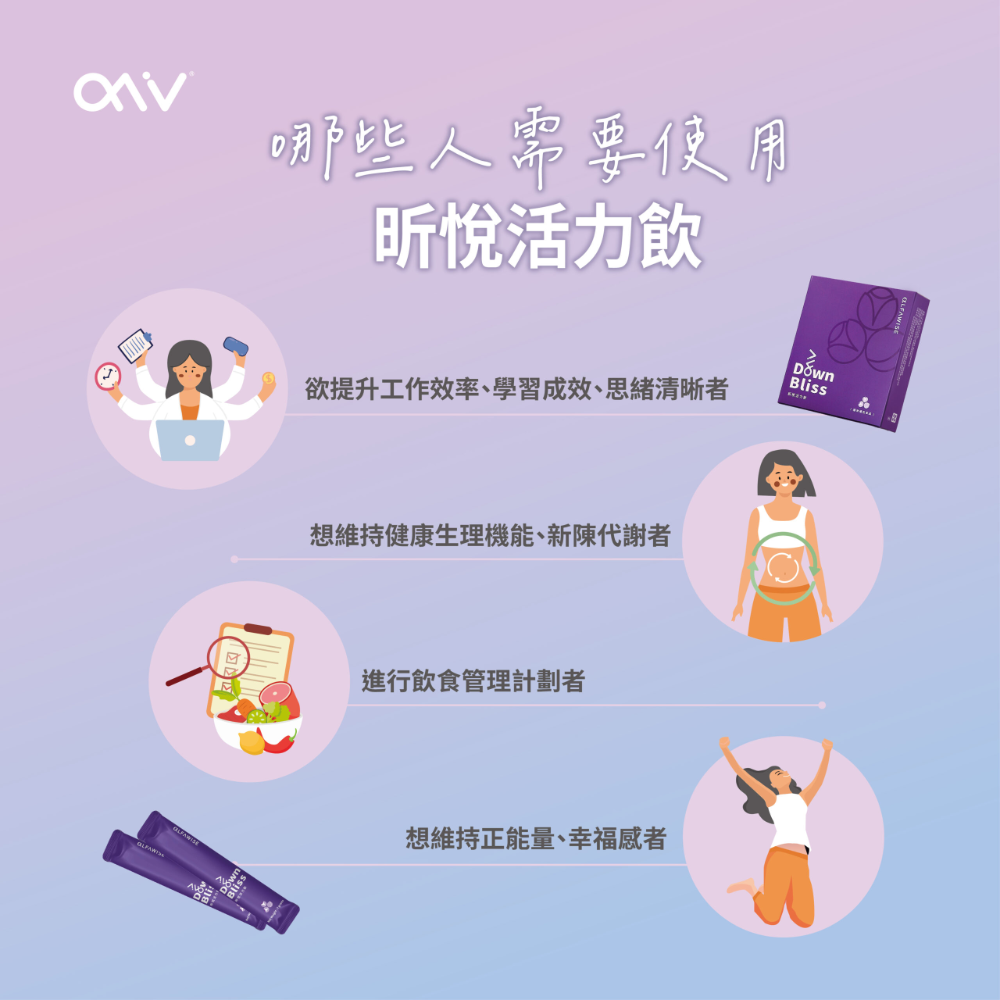 ✅公司現貨✅ 愛樂唯《昕悅活力飲 DαwnBliss》(15包/盒)-細節圖3