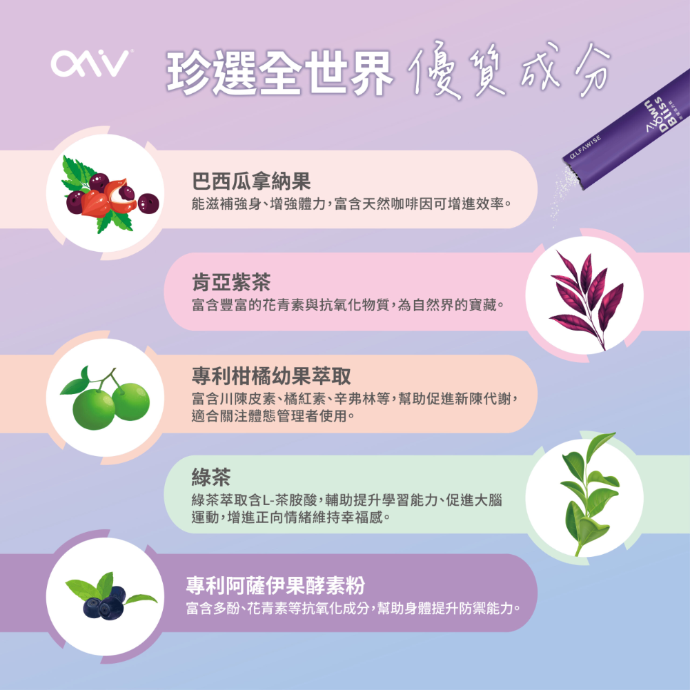 ✅公司現貨✅ 愛樂唯《昕悅活力飲 DαwnBliss》(15包/盒)-細節圖4