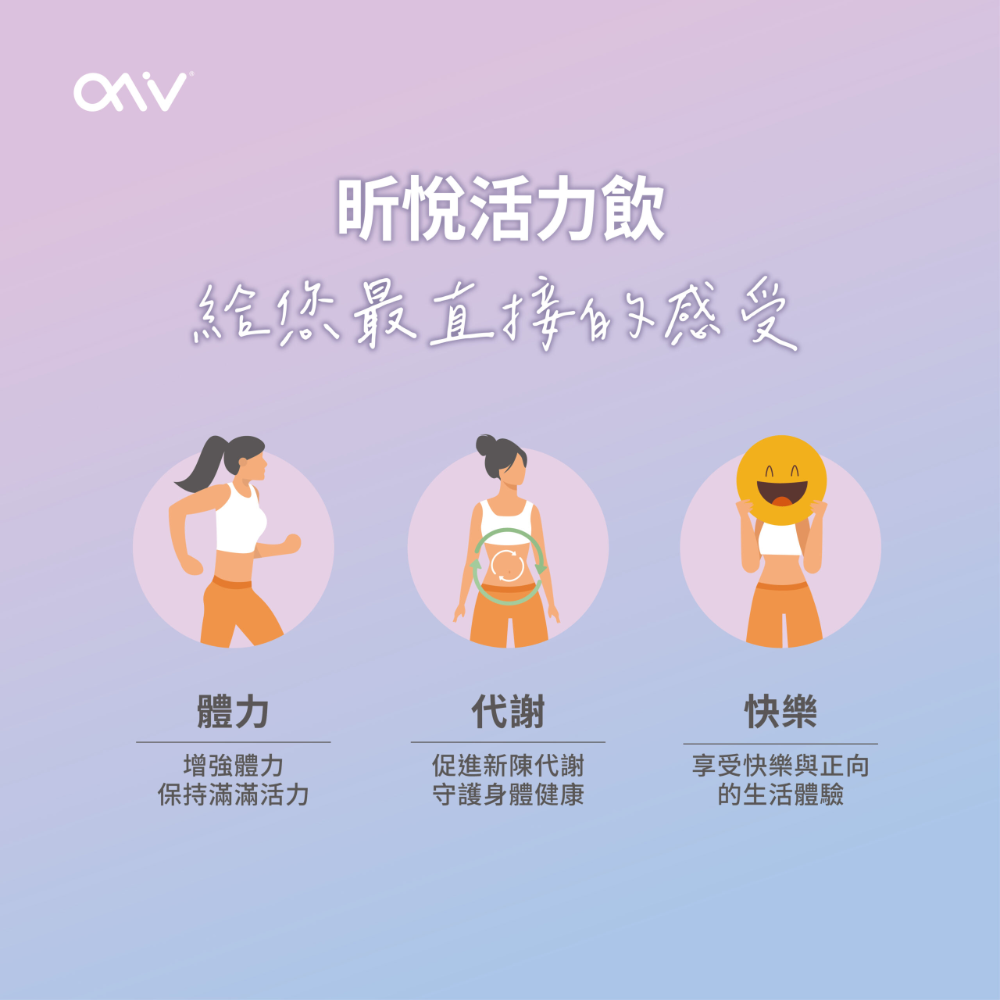 ✅公司現貨✅ 愛樂唯《昕悅活力飲 DαwnBliss》(15包/盒)-細節圖5