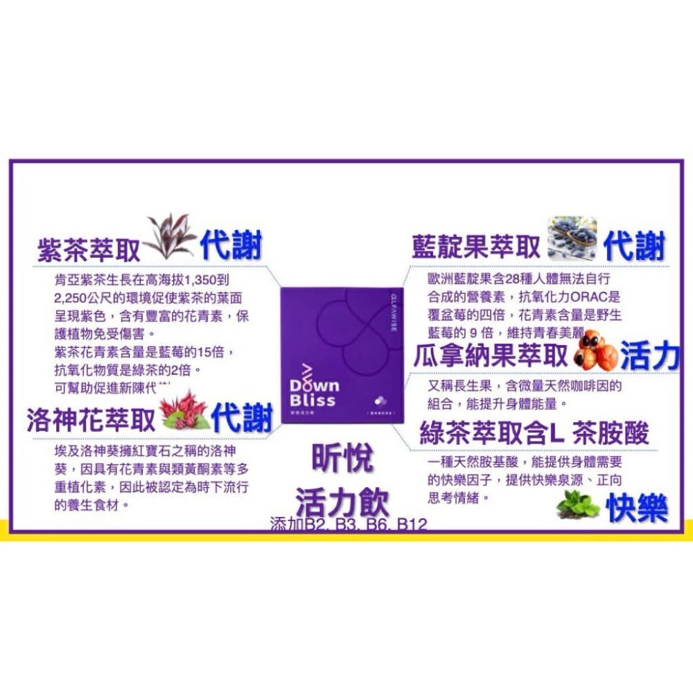 ✅公司現貨✅ 愛樂唯《昕悅活力飲 DαwnBliss》(15包/盒)-細節圖7