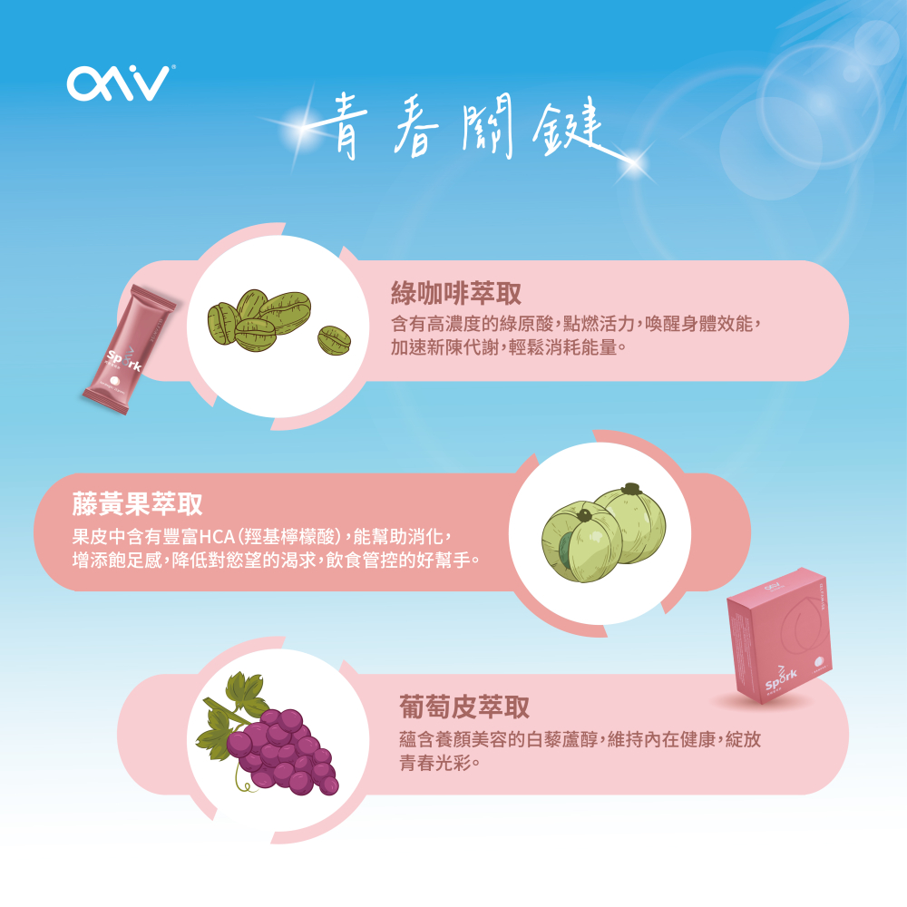 ✅公司現貨✅愛樂唯《閃朔蜜桃飲Spαrk》(10包/盒）(12克)-細節圖3
