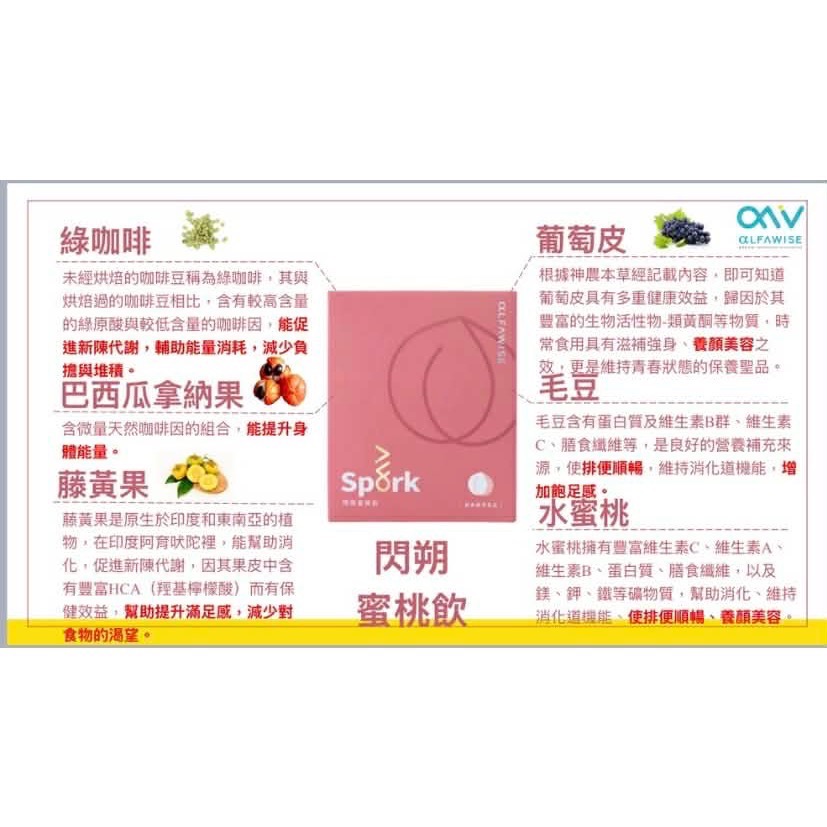 ✅公司現貨✅愛樂唯《閃朔蜜桃飲Spαrk》(10包/盒）(12克)-細節圖5