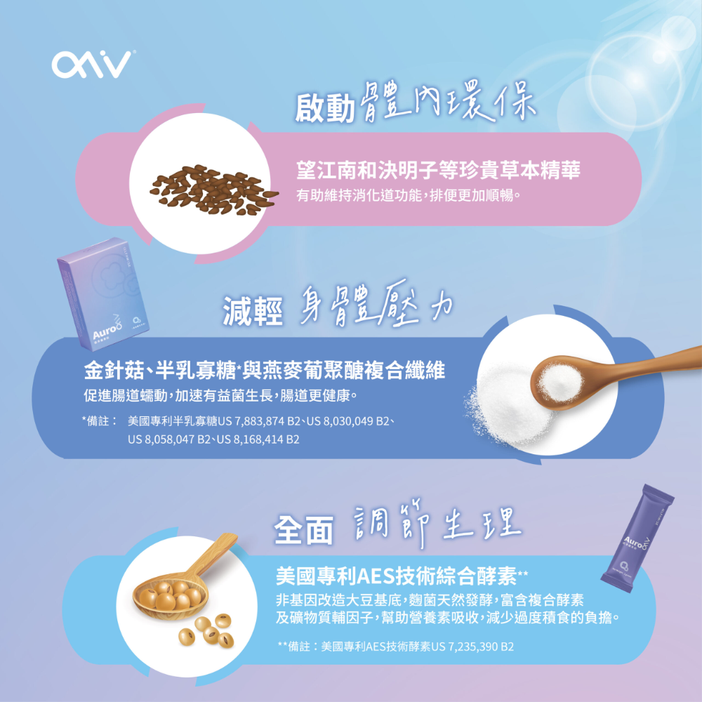 ✅公司現貨✅ 愛樂唯《極淨纖果粉 Auroα》(10包/盒)-細節圖4