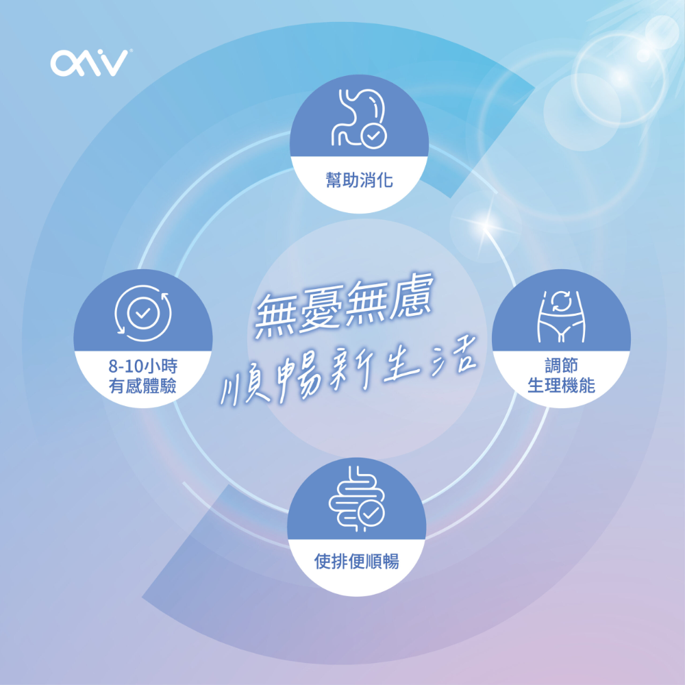 ✅公司現貨✅ 愛樂唯《極淨纖果粉 Auroα》(10包/盒)-細節圖5