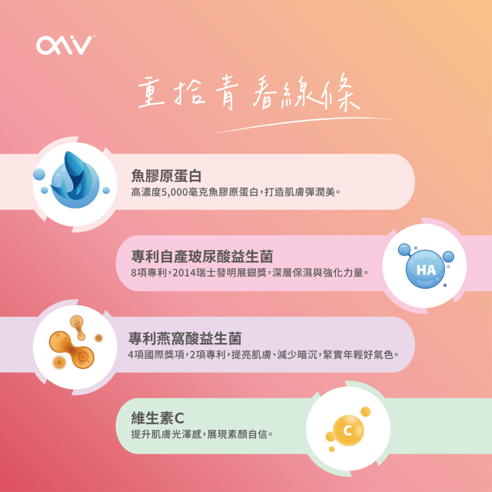 ✅公司現貨✅ 愛樂唯《亮妍嬌源飲 Florα》(15包/盒)-細節圖3