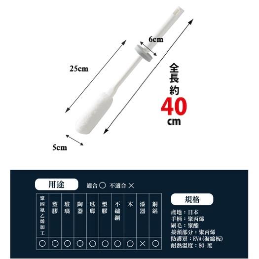 SANKO 不鏽鋼瓶專用纖維式清潔刷(免用清潔劑)-細節圖4