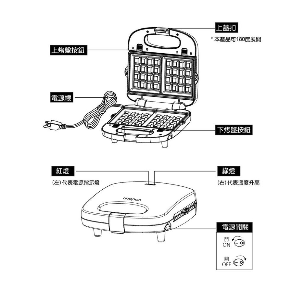 台灣本島免運《UNOPAN》屋諾 UN01002 多功能鬆餅機-附兩種烤盤-細節圖7