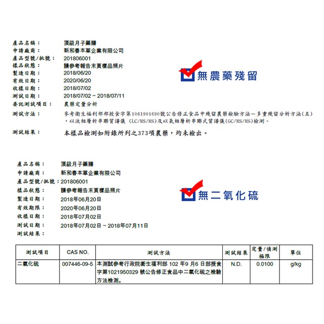 【頂級小產月子套餐】頂級小產月子藥膳10包+月子茶1盒-細節圖8