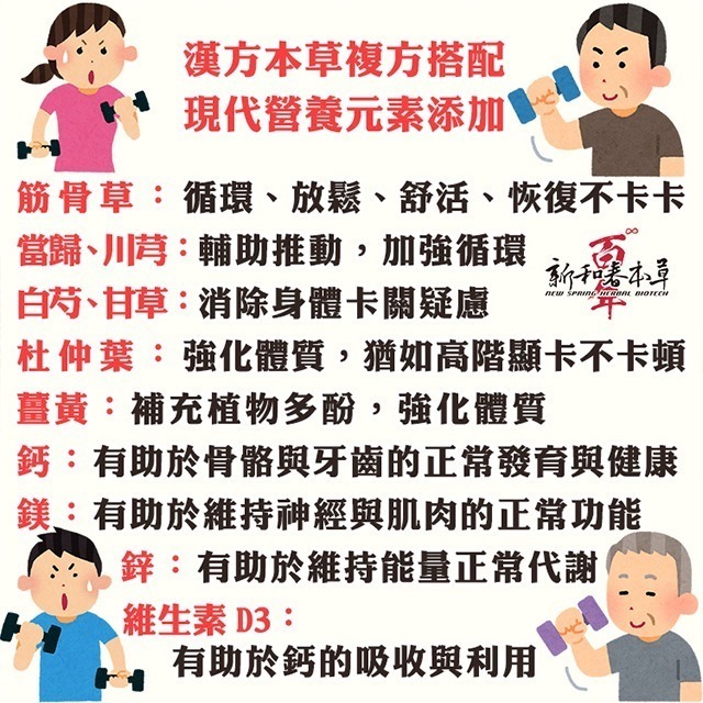 超合筋骨草複方膠囊【新和春本草】-細節圖2
