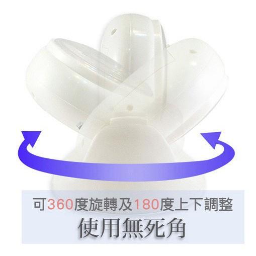 【金車屋】Light angel感應燈TV 自動感應燈旋轉LED燈 360度感應燈-細節圖3