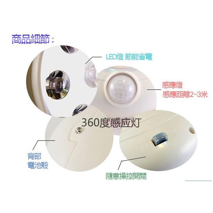 【金車屋】Light angel感應燈TV 自動感應燈旋轉LED燈 360度感應燈-細節圖4