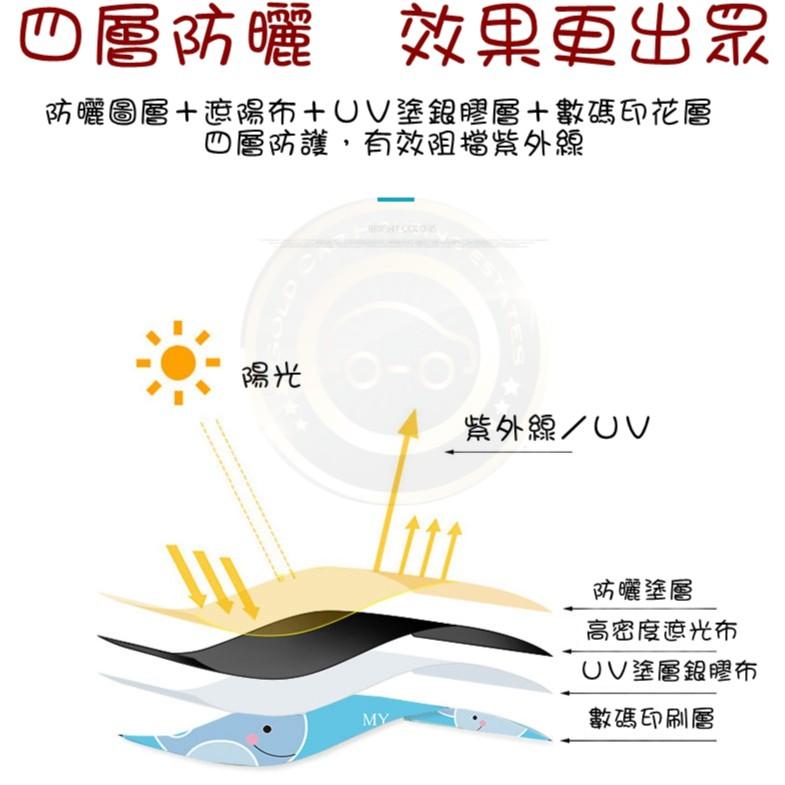 【金車屋】卡通窗簾 磁性 遮陽窗簾 磁鐵吸附 四層防曬 抗UV 免用吸盤   遮陽檔 隔熱簾 遮光板 汽車窗簾 車用窗簾-細節圖7