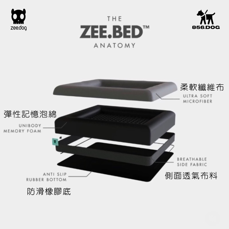 💁🏻‍♂️ zeedog 記憶舒壓床墊 寵物床墊 狗床 狗床墊 床墊-細節圖2