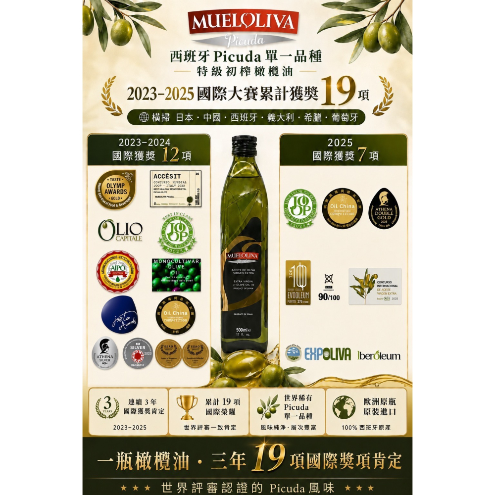 酸價0.2％丨慕雅利華丨MUELOLIVA 琵卡答 500ML*2入 特級初榨冷壓橄欖油 西班牙原瓶原裝-細節圖7