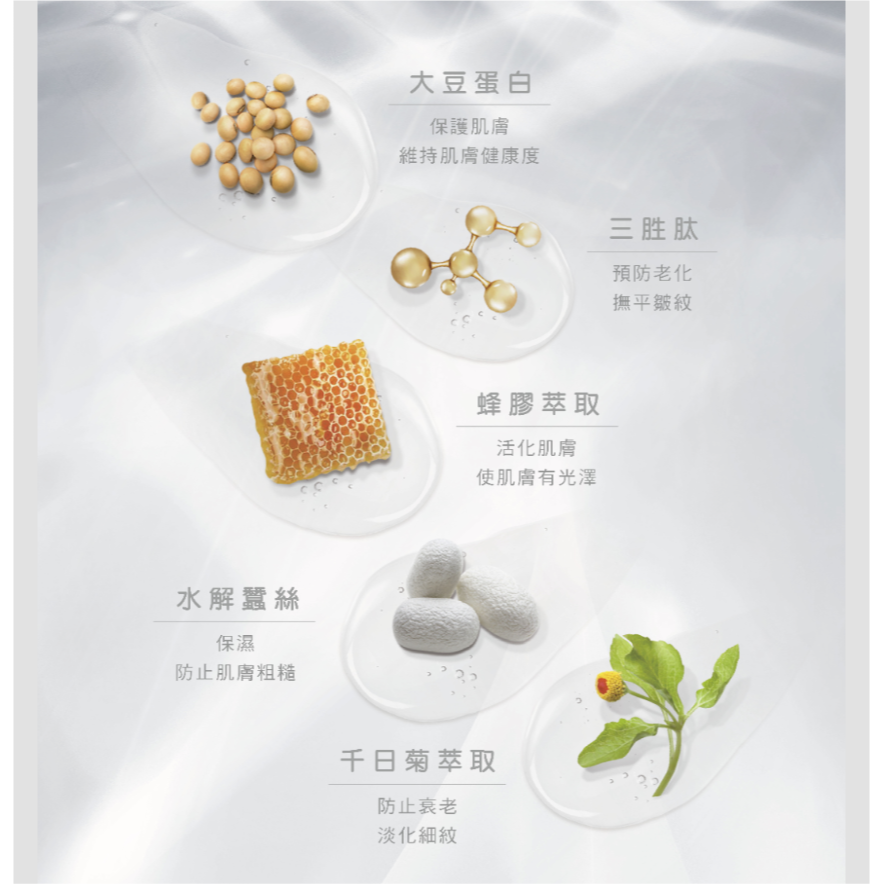 CONI康倪 完美奇蹟新肌煥顏精華-第二代 60ml-細節圖6