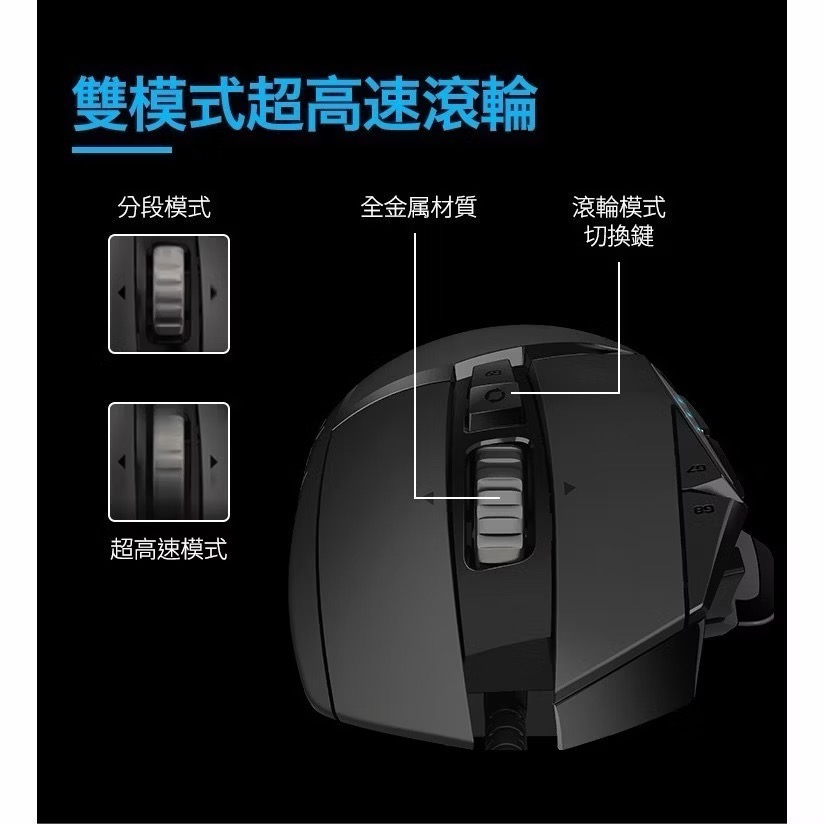 Logitech 羅技 G502 HERO 電競滑鼠-細節圖9