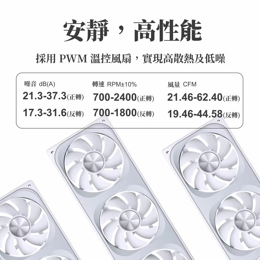 JONSBO喬思伯/ZA-360/白色/ARGB風扇/反向/全幅式無限鏡像/全新現貨-細節圖8