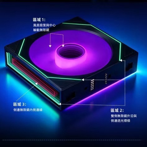 LIAN LI 聯力 UNI FAN SL-INF﹝FLEX 120 白色（正向/反向）-細節圖4