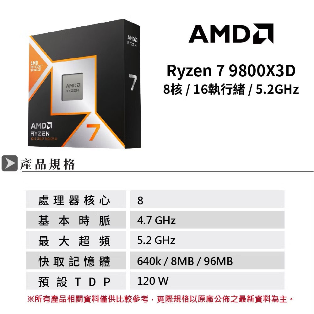 AMD超微 Ryzen 7 9800X3D 【8核/16緒】AM5/含內顯/無風扇/CPU處理器-細節圖2
