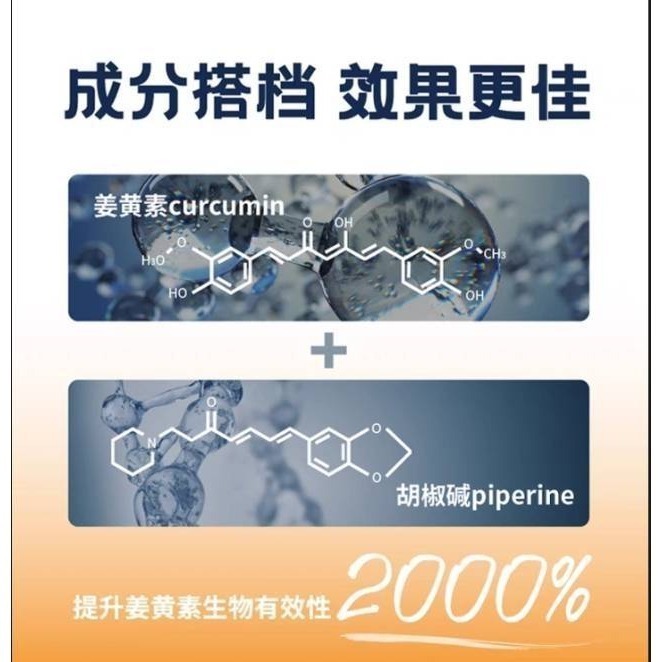 新薑黃素 -扛酒醉、抗衰老、通心血管、保肝、 護腎髒（酸性酚類物質）-薑黃素+黑胡椒素+檸檬酸鎂-細節圖4