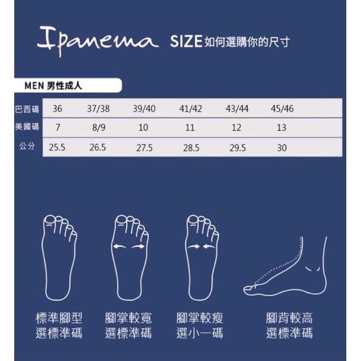 【現貨】IPANEMA CLASSICA MASC 男生 MEN 經典純色 素面 人字夾腳拖鞋-細節圖2