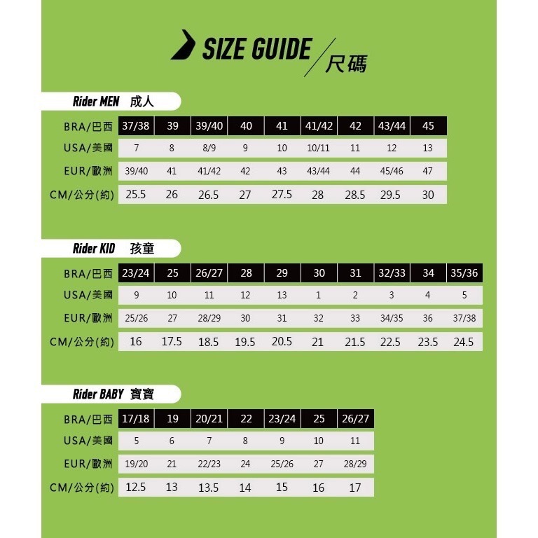 RIDER STRIKE AD 男生 MEN 巴西 潮流 人字夾腳拖鞋-細節圖2