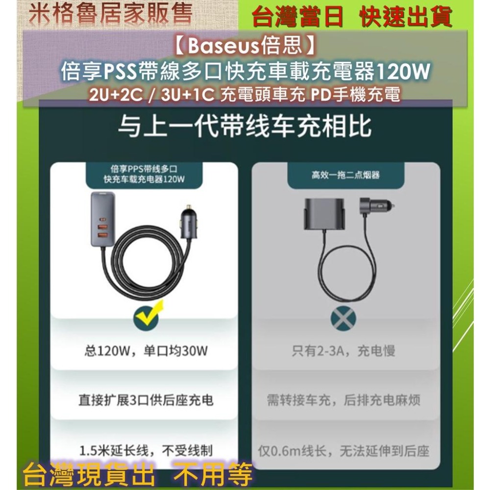 【Baseus倍思】倍享PSS帶線多口快充車載120W充電器/車充頭/車用電源/手機快充/充電頭/快充共享電源-細節圖4