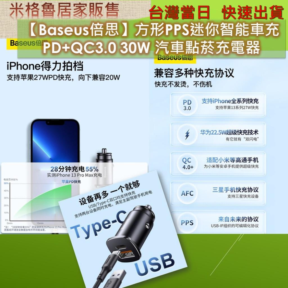 Baseus 風馳系列 PPS多快充充電器 Type-C+USB 30W 適用20W蘋果13/12/11多口PD快充頭-細節圖6