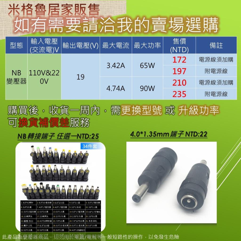 變壓器 DC 4~24V 72W 3A_可調式變壓器/電源供應器/送轉接頭_當日出貨-細節圖4