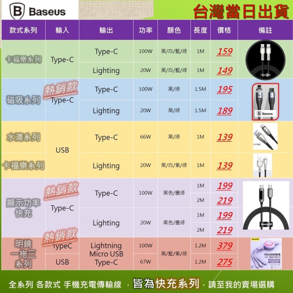 Baseus 倍思 金屬卡福樂系列 USB To iP 2.4A 蘋果充電/傳輸線閃充充電線/iphone充電線/傳輸-細節圖6