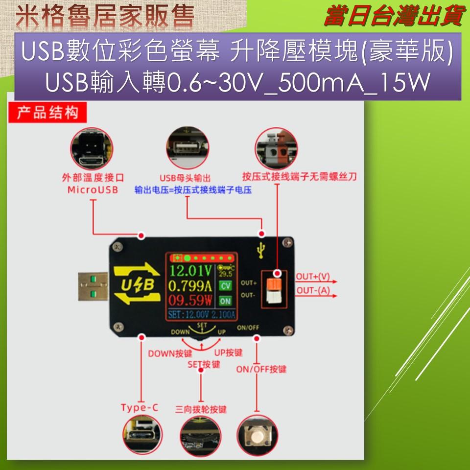 USB數位彩色螢幕 升降壓模塊(豪華版) USB輸入轉0.6~30V_500mA_15W-細節圖2