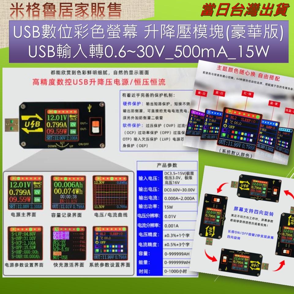 USB數位彩色螢幕 升降壓模塊(豪華版) USB輸入轉0.6~30V_500mA_15W-細節圖4