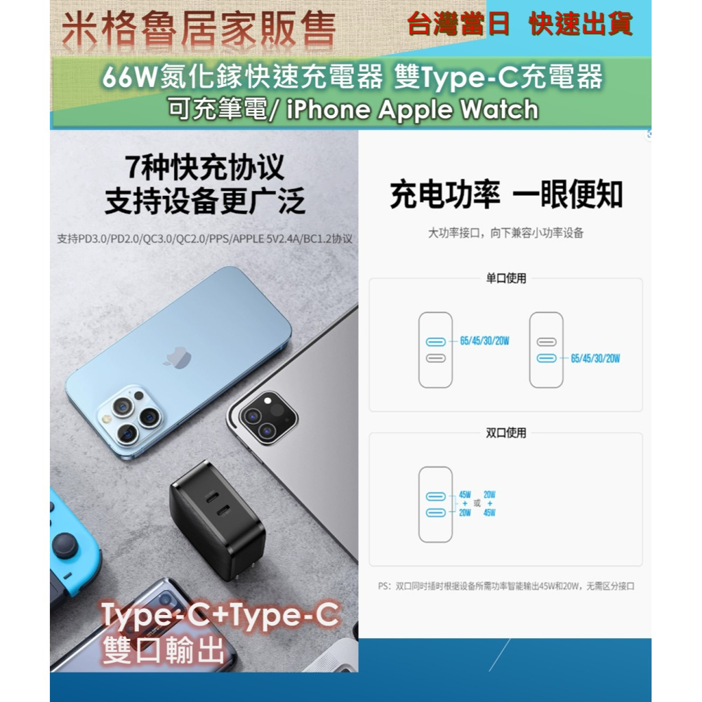 【綠聯】 PD66W快充充電器插頭雙Type-C孔適用iPhone蘋果macbook／NＢ／iPad／手機-細節圖6