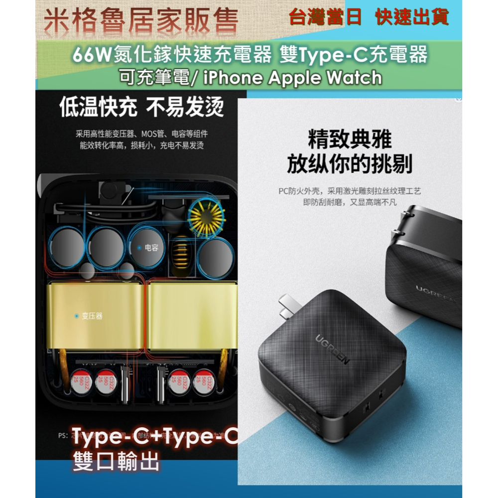 【綠聯】 PD66W快充充電器插頭雙Type-C孔適用iPhone蘋果macbook／NＢ／iPad／手機-細節圖7