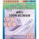 【Baseus】倍思全新升級第6代100w氮化鎵充電器 同時適配2台NB iphone 15及 內附100wPD數據線-規格圖8