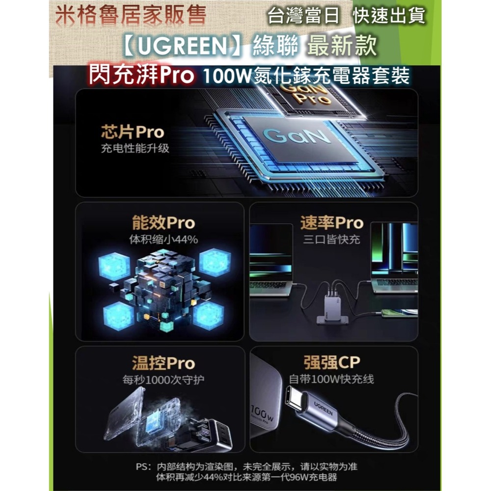 【UGREEN】 2024新款_綠聯閃充湃100W Pro氮化鎵充電器套裝桌充多口快充Type-C插線板適用蘋果手機NB-細節圖2