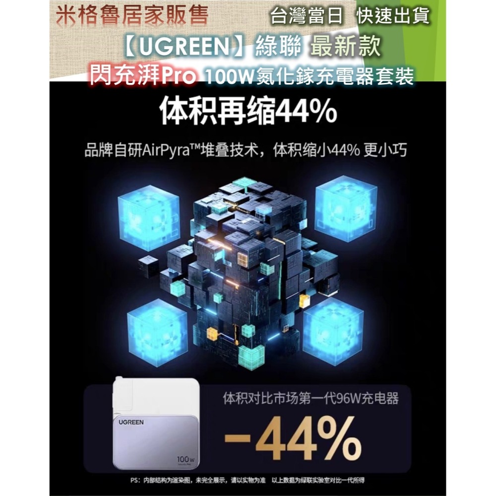 【UGREEN】 2024新款_綠聯閃充湃100W Pro氮化鎵充電器套裝桌充多口快充Type-C插線板適用蘋果手機NB-細節圖4