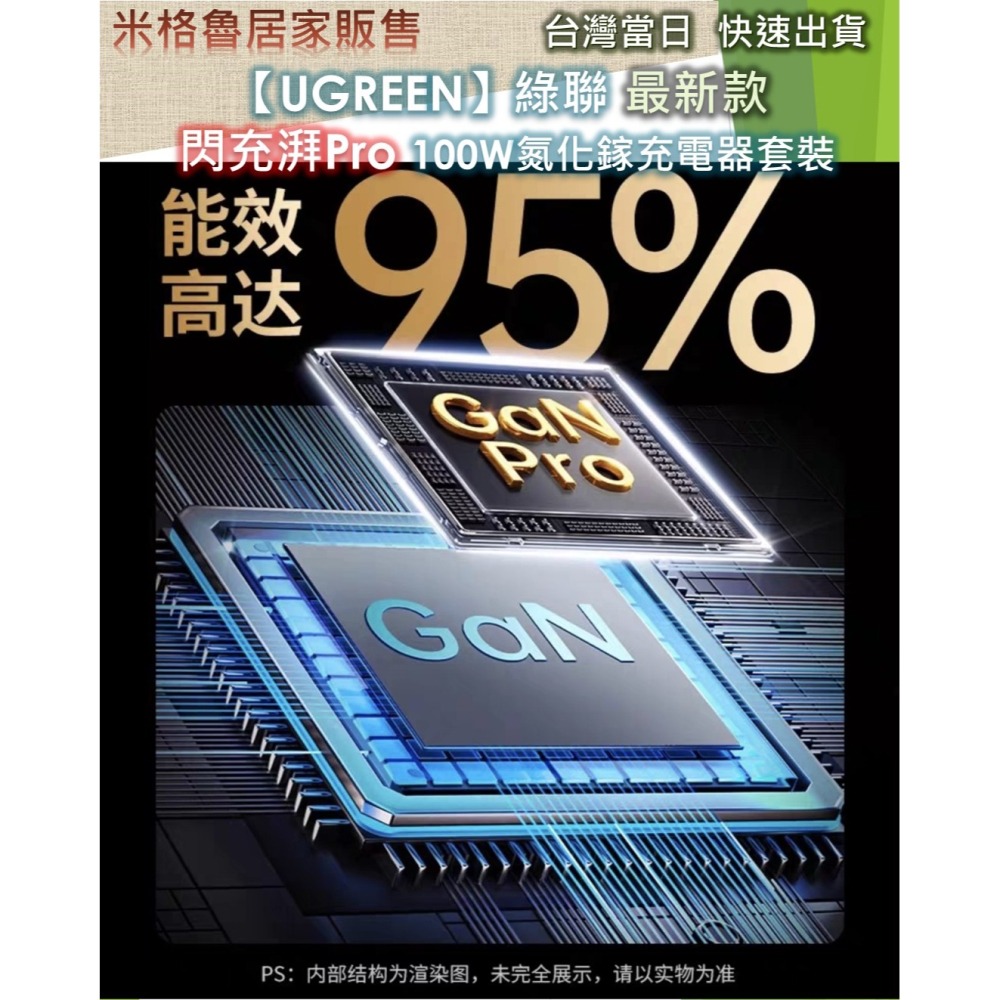 【UGREEN】 2024新款_綠聯閃充湃100W Pro氮化鎵充電器套裝桌充多口快充Type-C插線板適用蘋果手機NB-細節圖5