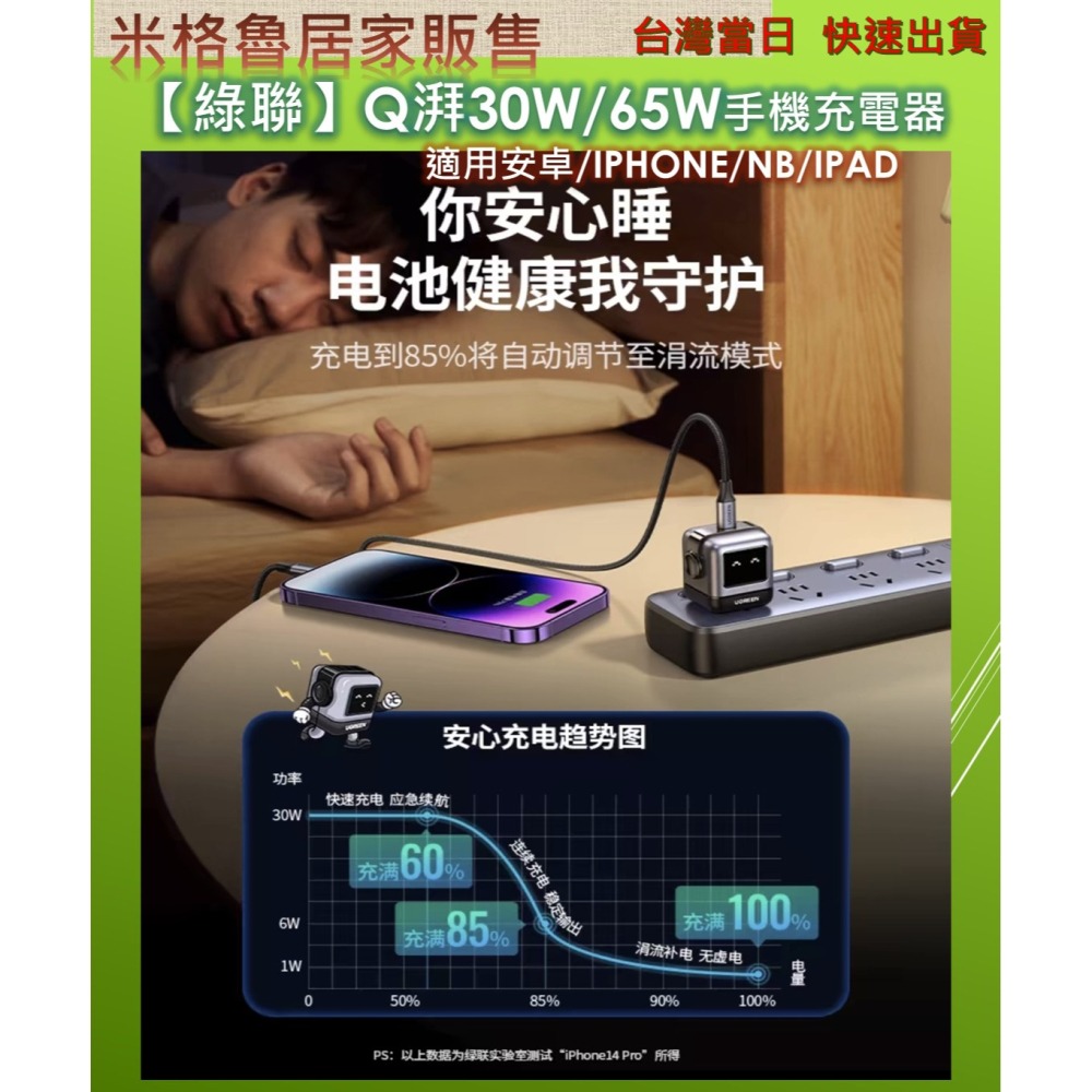 【UGREEN】 2024最新款綠聯Q湃機器人30W/65W氮化鎵充電頭 適用安卓&IPHONE IPAD NB適用於-細節圖7