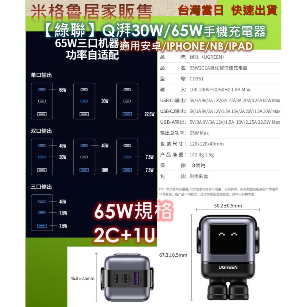 【UGREEN】 2024最新款綠聯Q湃機器人30W/65W氮化鎵充電頭 適用安卓&IPHONE IPAD NB適用於-細節圖8