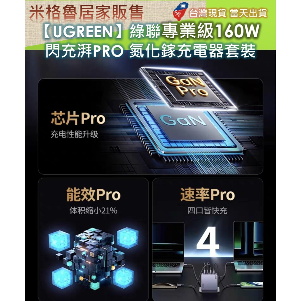 【綠聯】 綠聯閃充湃PRO 160W氮化鎵充電器套裝桌充多口快充Type-C插線板適用蘋果華為手機筆記本電腦NB PD-細節圖6