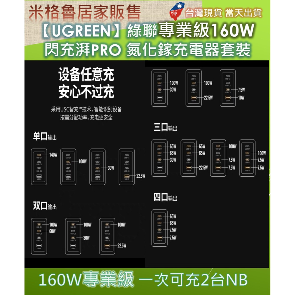 【綠聯】 綠聯閃充湃PRO 160W氮化鎵充電器套裝桌充多口快充Type-C插線板適用蘋果華為手機筆記本電腦NB PD-細節圖7