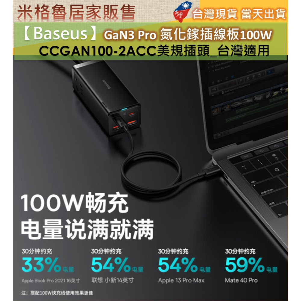 【Baseus】GaN3 Pro 氮化鎵插線板100W _CCGAN100-2ACC美規插頭_台灣適用_I16適用_快充-細節圖4