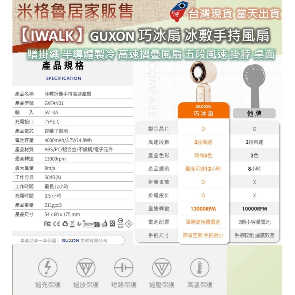 【IWALK】GUXON 巧冰扇 冰敷手持風扇 製冷風扇 贈掛繩 半導體製冷 高速摺疊風扇 五段風速 掛脖 桌面立扇-細節圖10