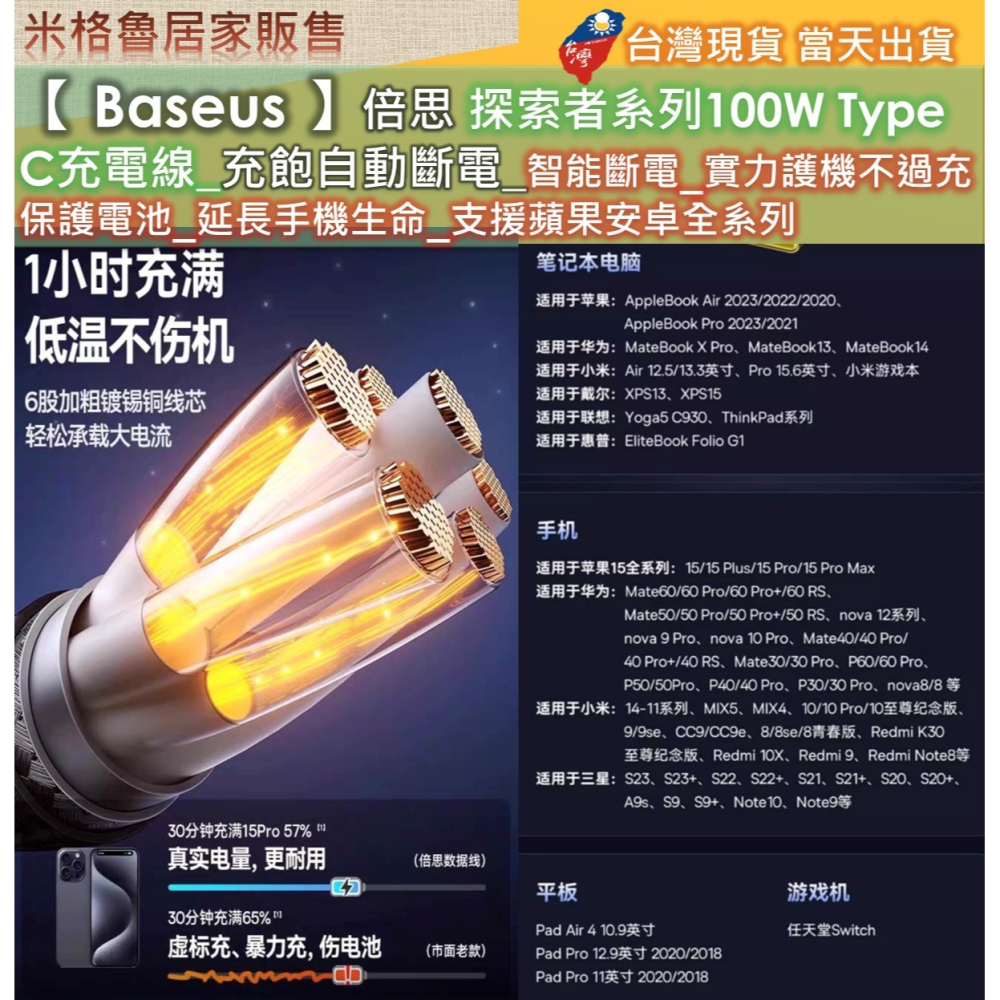 【 Baseus 】倍思探索者系列Type-C to Type-C100W 智能斷電快速充電線安卓蘋果手機平板全系列適用-細節圖3